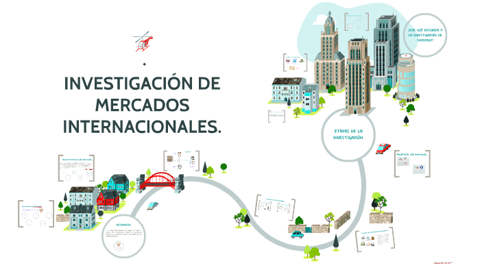 Conociendo los mercados internacionales