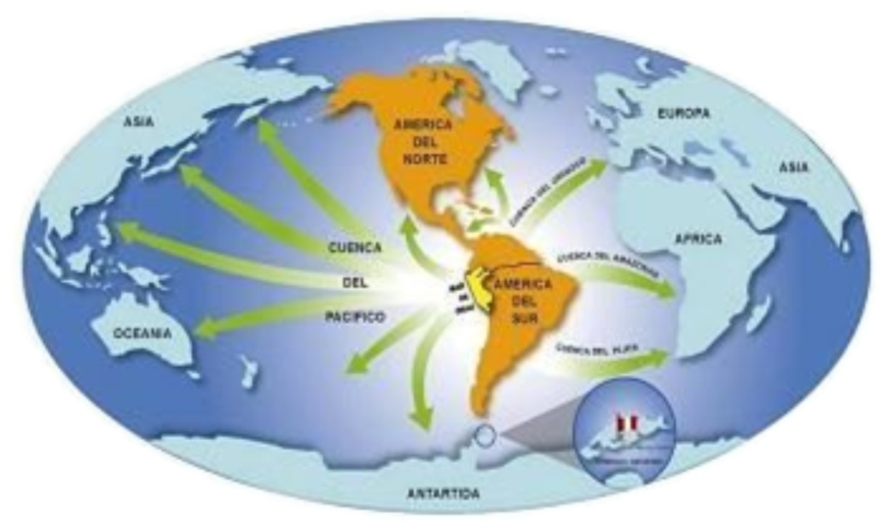 La importancia de nuestra ubicación geopolítica central en el Pacífico sur