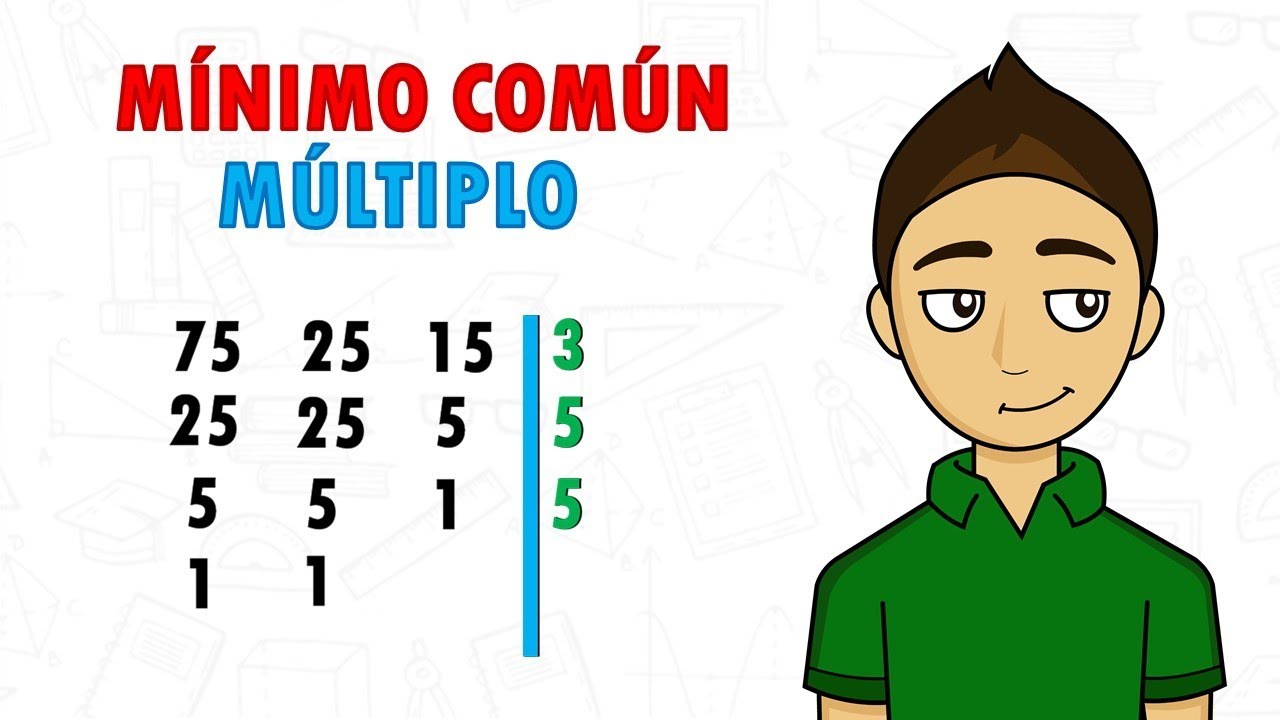 Mínimo común múltiplo